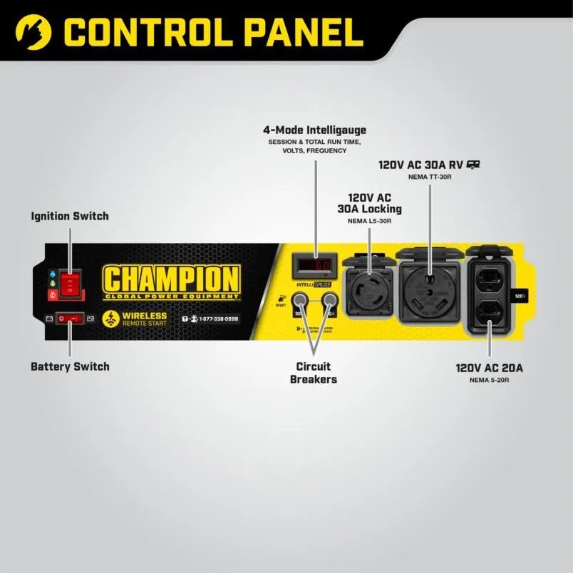 Champion 3500W Generator Reviews and Models Worth Considering